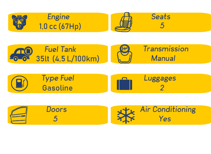 Suzuki_Celerio1.png